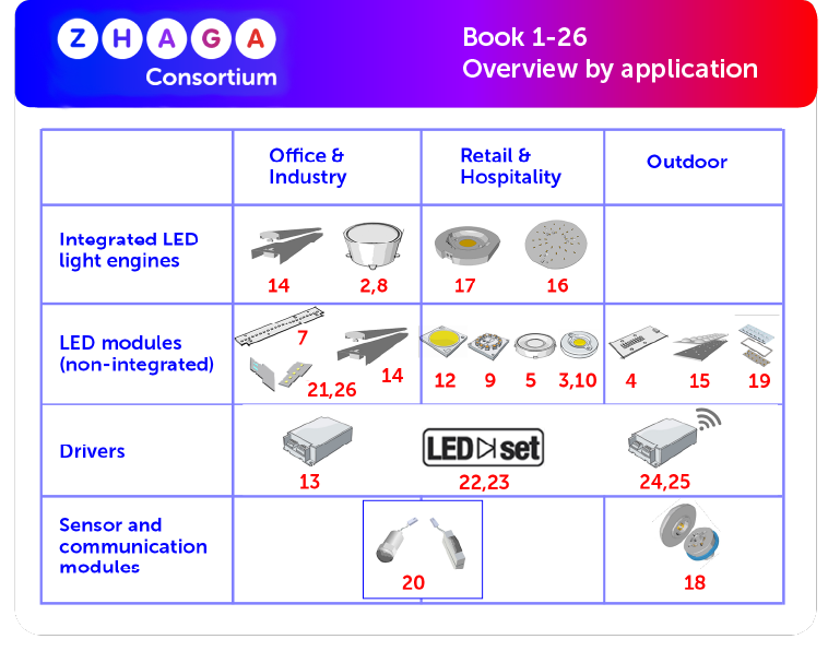 Book overview 20200921